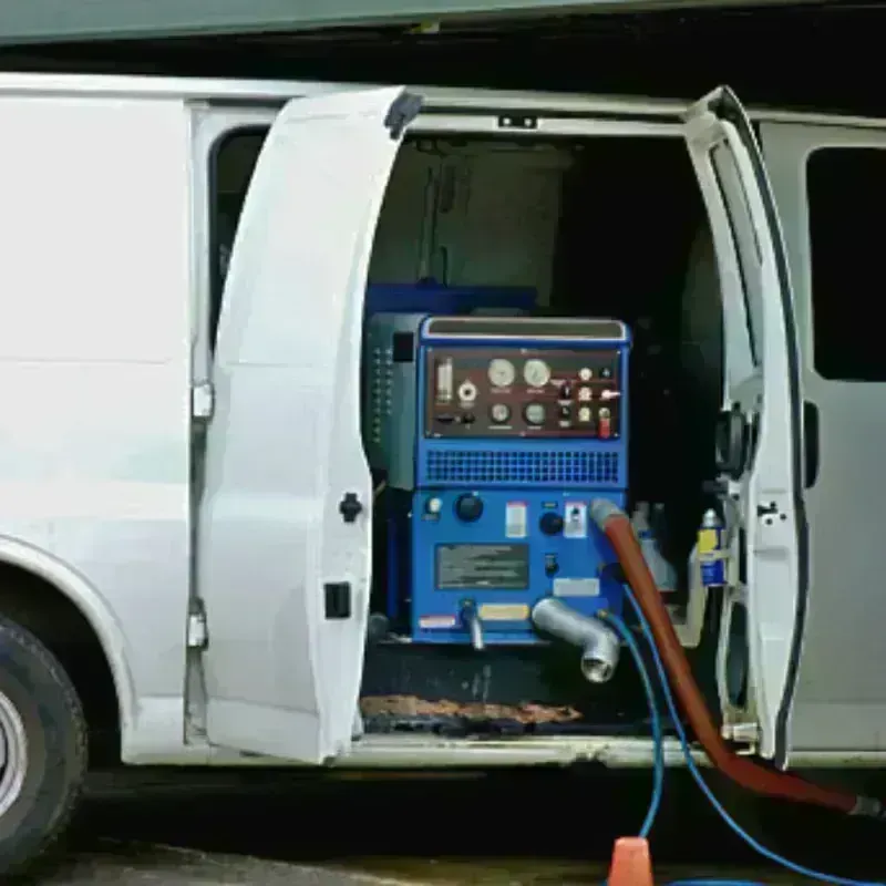 Water Extraction process in Kiowa County, CO